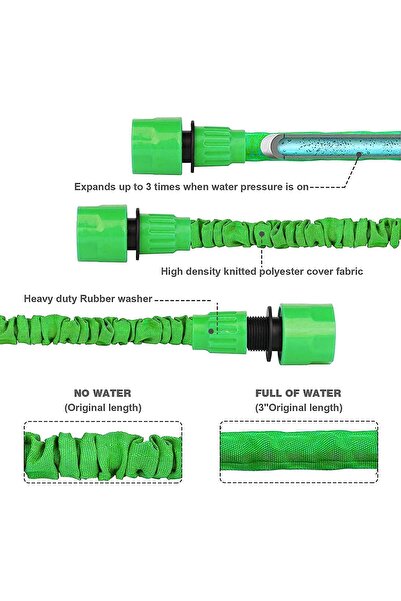 VENQM Furtun de Grădină Extensibil 30 m (100ft) – 8 Funcții, Latex Dublu, Anti‑Scurgeri, Conectori 1/2” & 3/4”, Retractabil