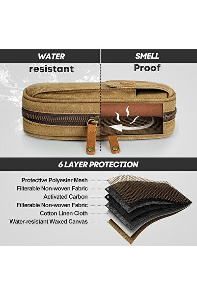 Yarwo Toc Pipe din Material Cerat – Odour‑Proof, 2 Compartimente Pipe, Suport din Piele, Buzunare Accesorii, Travel Bag –