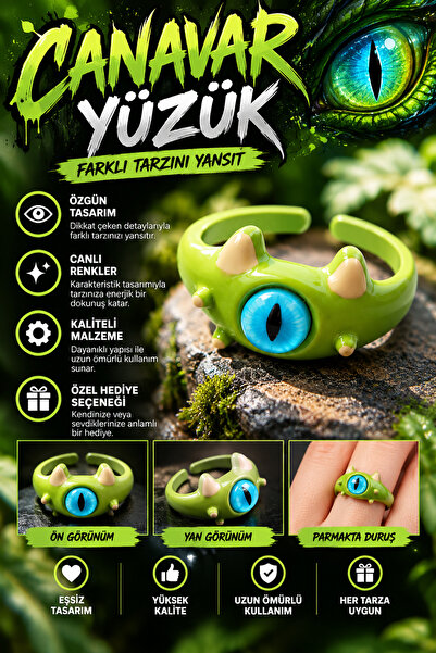 FG KONNİCHİWA Monster Eye Unisex Ring – Blue Eye Detail