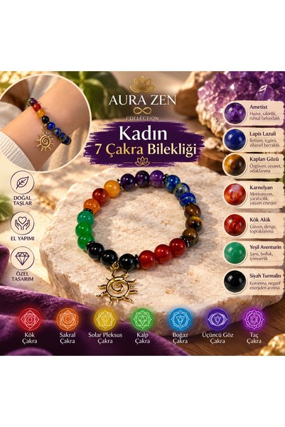 Generic Brand Women's Chakra Bracelet