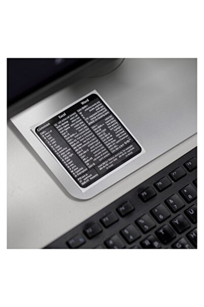 OEM Autocolant cu Shortcuts H/Y 8x8cm – ai comenzile utile la vedere și găseș...