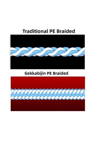 daiwa Gekkabijin Dura Braid 150m 0.2 Pe Fishing Line