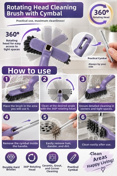 İnfeta Multi-Purpose Joint Corner and Rail Cleaning Brush with Rotating Head and Tweezers