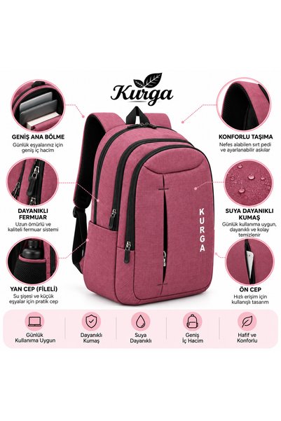 kurga Escape 15.6” SırtÇantası – Suya Dayanıklı, Çok Bölmeli, Günlük ve Okul ...