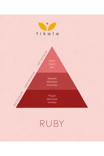 tikala Ruby Sprey Oda Kokusu 500 ML Room Scent