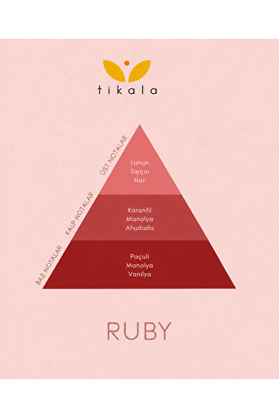 tikala Bambu Çubuklu Kristal Oda Kokusu Ruby 700 ML - Home Fragrance 700 ML