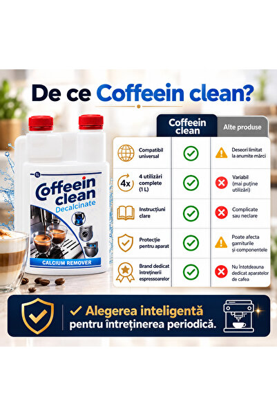 Coffeein Solutie detartrare 1L (spate cicluri)