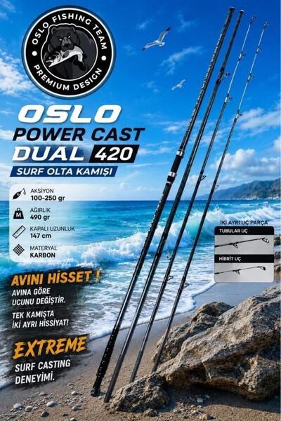 Oslo Power Cast Dual 420cm 100-250gr Ryuji Momentum 10000 Surf Olta Seti