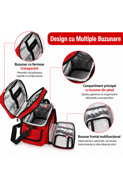 Simply Joy Trusă medicală de prim ajutor Simply Joy, organizator pentru medicamente și consumabile, capacitate mare, multiple buzunare, curea detașabilă, geantă medicală pentru casă, călătorii, 32x23x22 cm, Roșu