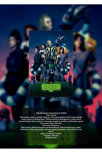 OEM Αφίσα Ινφορματογραφίας Beetlejuice, Ταινία Μαύρης Κωμωδίας, Χαρτόνι 250γρ...
