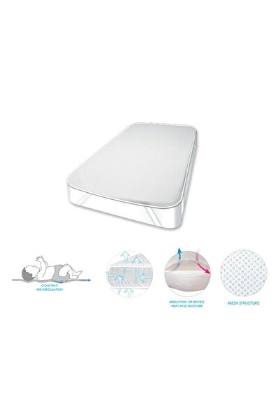 BabyMatex Protectie impermeabila Oxi Proof pentru saltea 35x75 cm