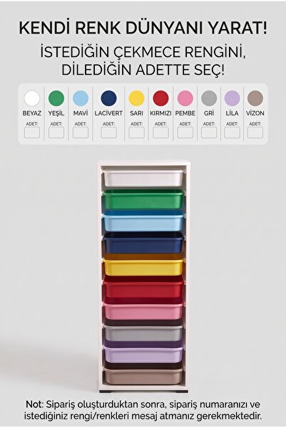 decosense KENDIN TASARLA - 10 Adet Renkli Çekmeceli 136 cm Beyaz Çocuk Odası ...