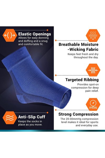 PhysFlex Compression Socks for Plantar Fasciitis, Achilles Tendonitis Relief - (1 Pair) Ankle Compression Sleeve for Heel Spurs, Foot Swelling & Fatigue - Arch Support Brace for Everyday Use
