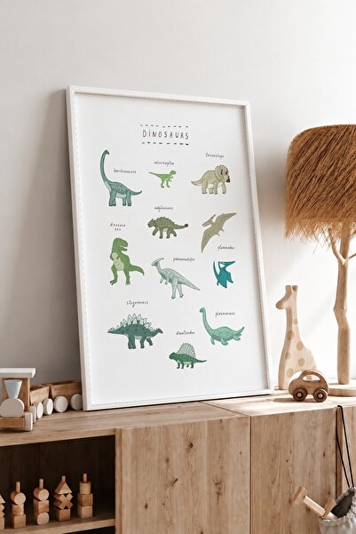 KEYFHOME Imena dinosaurusa Uramljeni MDF poster sa slikama Dekoracija zidova ...
