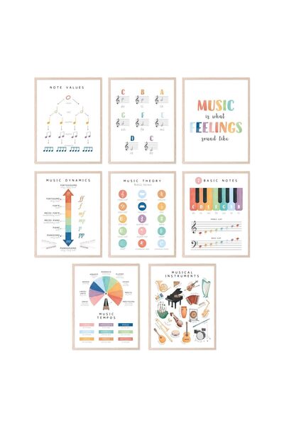 Generic BigWig Prints - Music Posters for Classroom, Music Theory and Educati...