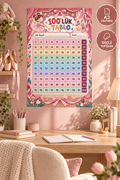 Generic Brand 100 Number Chart A3 Size Children's Turkish Educational Sticker...