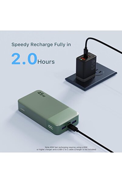 Nobis Scientific Baterie externă NOBIS, încărcare rapidă 45W, 20000mAh, 4 porturi, USB-C PD 3.0, QC 3.0, Afișaj LED