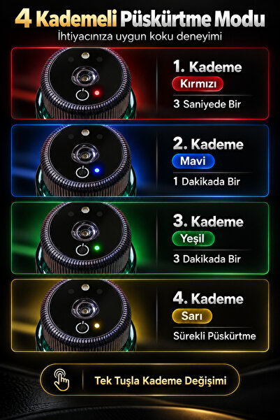 indirimsevinci Araç İçi Hava Nemlendirici Akıllı Koku Difüzörü Yıldız Işıklı Type-C Şarjlı 4 Kademeli