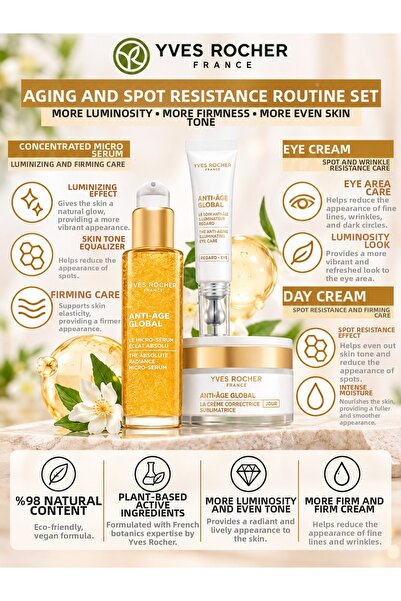 Yves Rocher Anti-Âge Global 3-Piece Anti-Aging Set – Care Against Blemishes a...