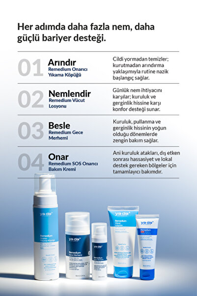 ya da Remedium Night Care Ointment |   Ceramide and Panthenol Containing Barrier Supporting Product 100 ml