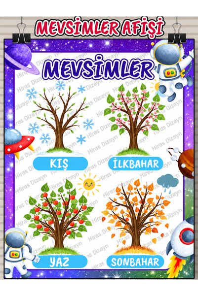 Hiras Dizayn MEVSİMLER Afişi Eğitici Çocuk Posteri Okul Öncesi İlkokul Sınıf ...