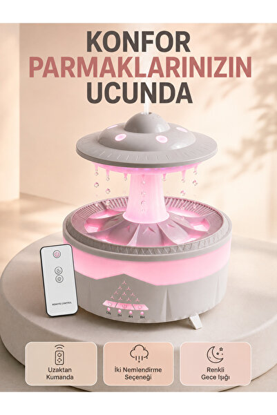 Lisinya 350 ml Ufo Design Ultrasonic Air Humidifier with Rain Effect Night Li...