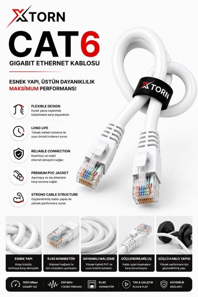 torn Cat6 Ethernet Cable 1 Meter Rj45 Lan Internet Modem Router Computer Cable