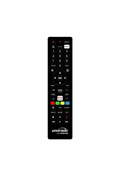 UNITRONIC Telecomanda 1720 universala compatibila TV LCD Hisense 1720WUNI2019...