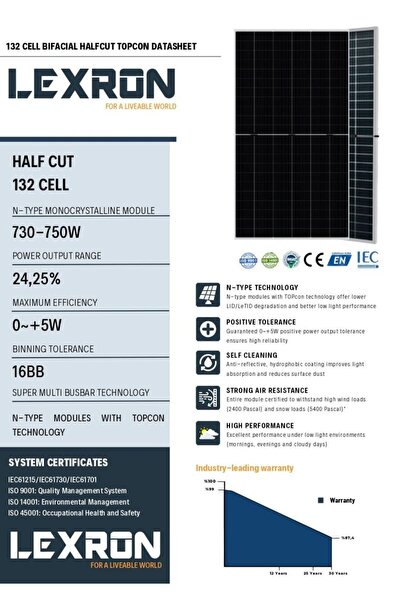 750W BIFACIAL 132 CELL 16BB HALF-CUT TOPCON GÜNEŞ PANELİ-33 ADET