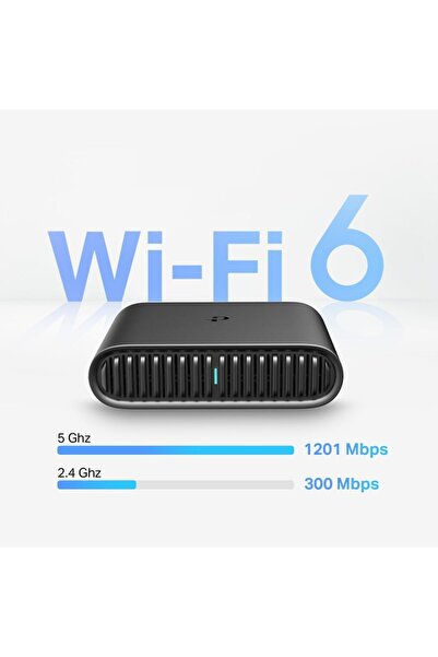 TinyBox TL-WR1502X, AX1500Mbps, 1 Gigabit WAN ve 1 Giabit Lan Port, Power Bank ile Çalışabilen All-in-One(Ro