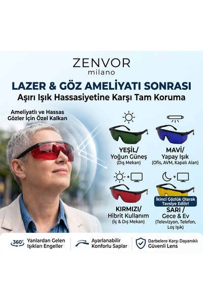 ZENVOR MİLANO Göz Çizdirme (Lazer) Sonrası Işık Hassasiyeti İçin Tam Korumalı...