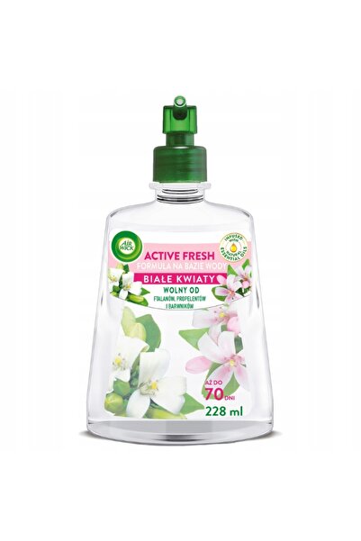 Air Wick Seturi de cumpărături