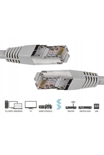 Hama Cablu de rețea CAT5e F/UTP 1 Gbit/s 15M RJ45 pentru router de internet