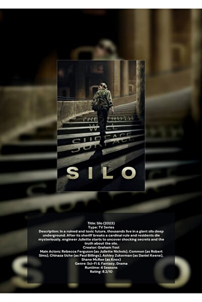 OEM Poster Infografic Silo, Design minimalist modern, Carton premium 250g, Fo...