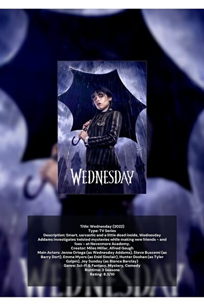 OEM Poster Infografic Personajul Miercura Addams, Design Unic, Carton 250g, A4