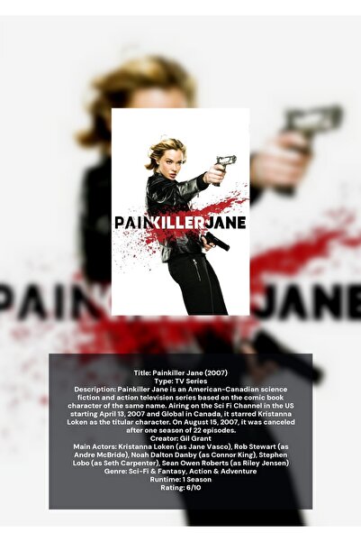 OEM Poster Infografic Calmantul Jane, Design Colectionar, Carton 250g, A4