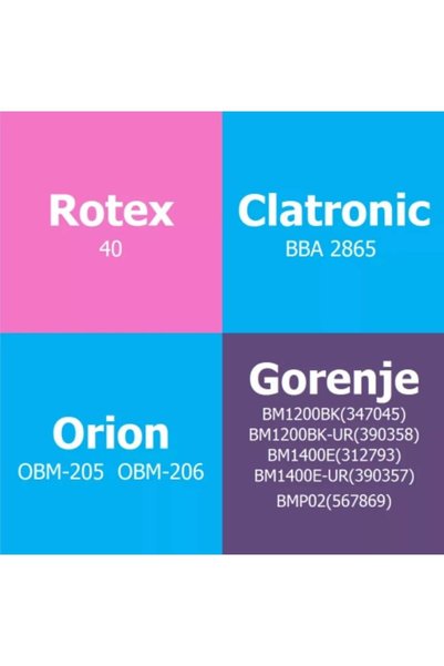 OEM Formă pentru mașina de pâine Gorenje BM1200 1400 BMP02 Clatronic 2865 Rot...