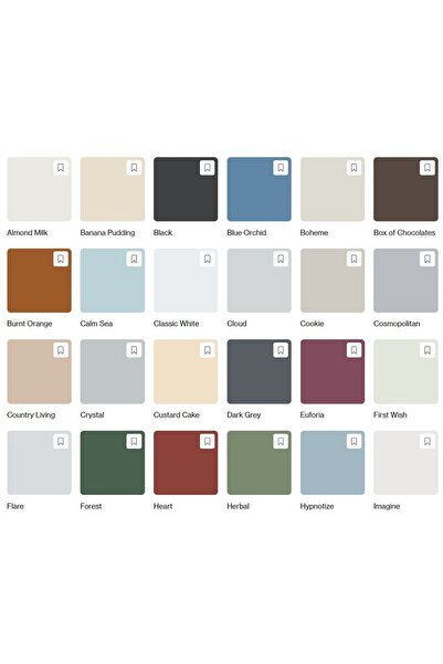 Beckers Designer Colours BECKERS IT`S SIMPLE VOPSEA PLAMOODPORNA PENTRU PERET...
