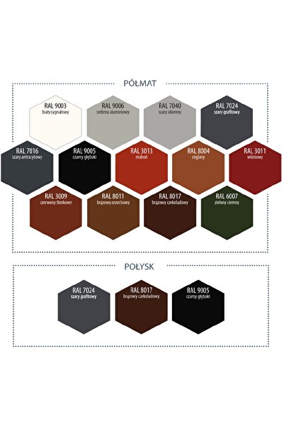 Rafil Silicon