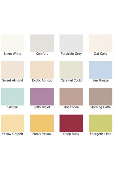 Beckers Designer Colours BECKERS K&B Vopsea Latex pentru Bucătărie și Baie, C...