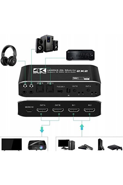 PAWONIK Cabluri HDMI - Auriu