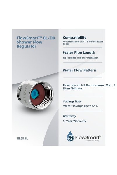 FLOWSMART 65% Water Saving Device Regulator 8L/Min, R1/2 Shower Faucet Compatible, 5 Years Warranty