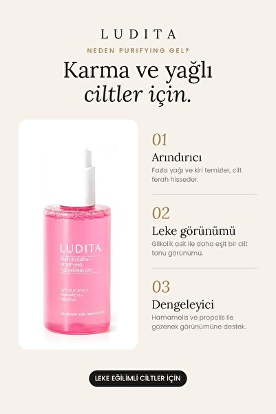 LUDITA Anti-Blemish Face Wash Gel – Purifying Cleanser for Combination and Oily Skin