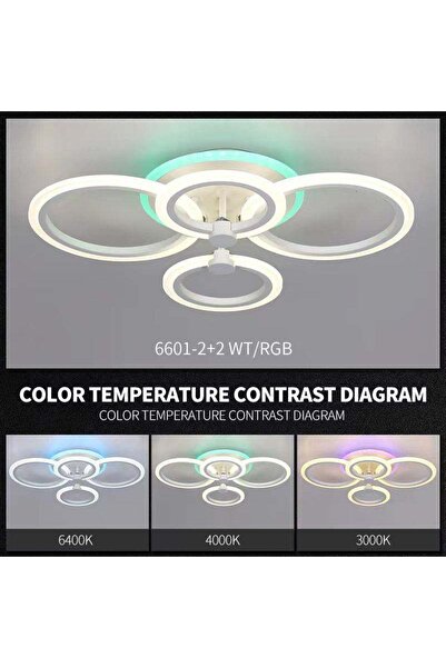 LightPlanet Plafonieră LED RGB cu 4 inele, reglabilă, control prin WiFi și telecomandă, 90W