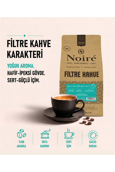 Noire Coffee Black Velvet Filter № 2 100% Arabica Filter Coffee Beans 1 kg