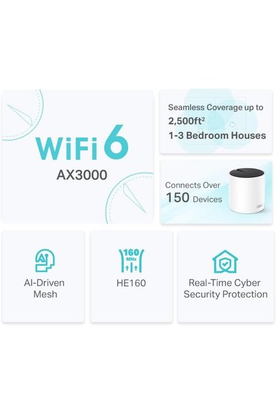 TAKYAKIŞTIR Deco X55 1-pack, AX3000 Mbps, Yapay Zeka Desteği, Gigabit Portları, 150 Cihaza Kadar Bağlanılabilirl