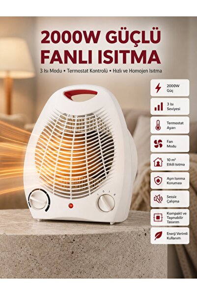 2000W Taşınabilir Elektrikli Fanlı Isıtıcı – Hızlı Isınma, Kompakt Boy -