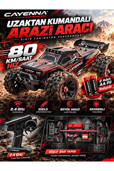 cayenna 80 KM/S Hız Canavarı 4x4 RC Arazi Aracı – 2.4 GHz Kumandalı Güçlü Süs...