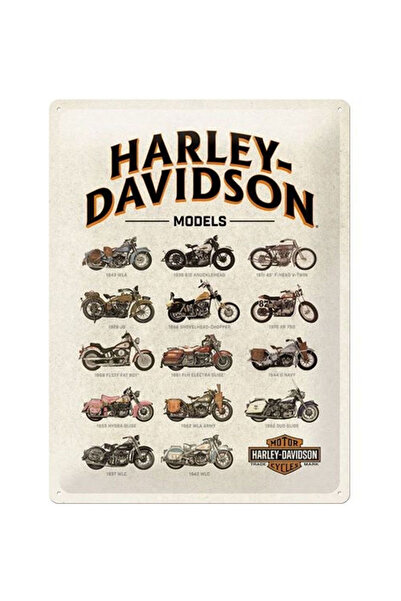 Nostalgic Art Poster metalic 30x40 Diagramă Harley-Davidson