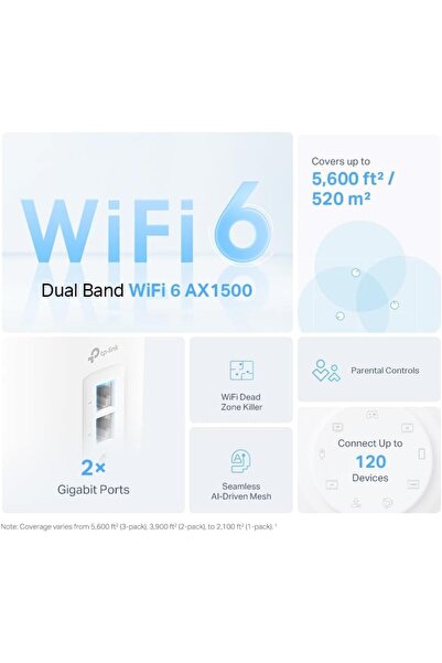 TinyBox Deco X10 2-pack, AX1500 Mbps, 360 m²'ye kadar Kapsama Alanı, 120 Cihaza Kadar Bağlantı, Gigabit Port